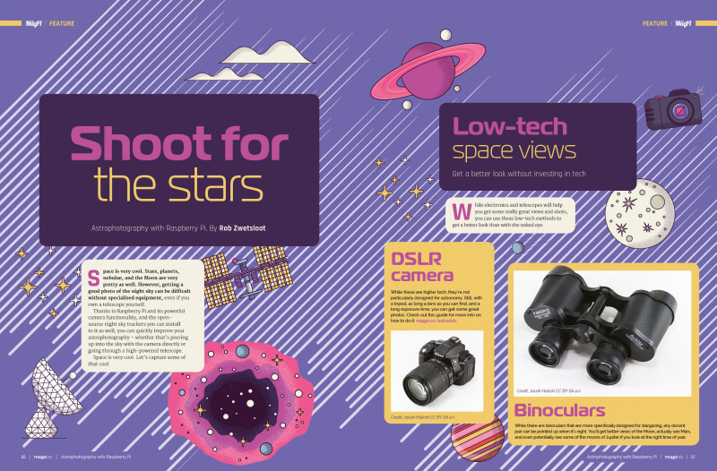 Shoot for the stars: Raspberry Pi Astrophotography